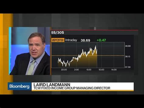 Laird R Landmann